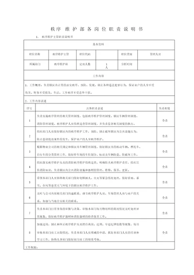 秩序维护部各岗位职责说明书