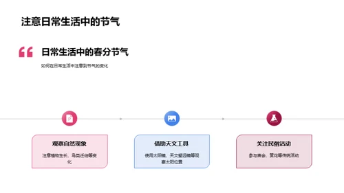 春分节气全解析