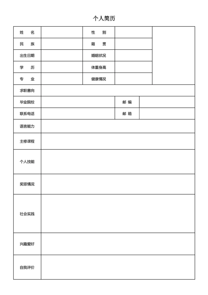 互联网行业表格简历模板