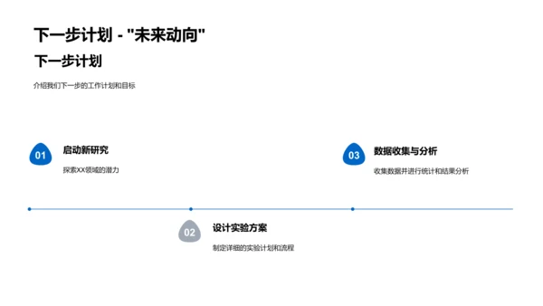 生物部门月报PPT模板