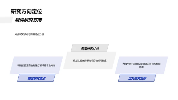 实验室研究月报PPT模板