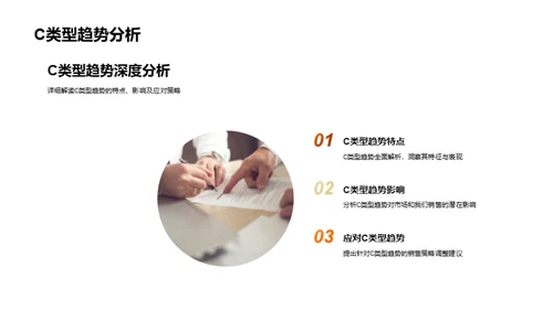 新季度销售战略规划