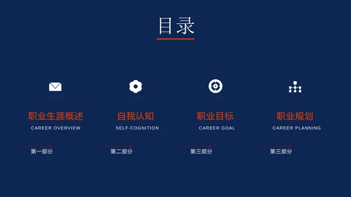 大学生职业生涯发展规划通用PPT模板