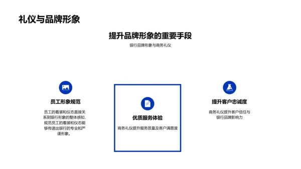 商务礼仪在银行业的应用PPT模板