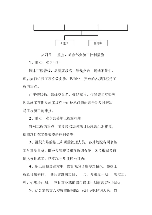 城市供水管网改造工程施工部署方案