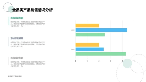 简约风工作项目总结汇报