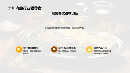 餐饮业的创新驱动