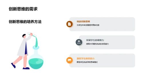 创新思维教学策略