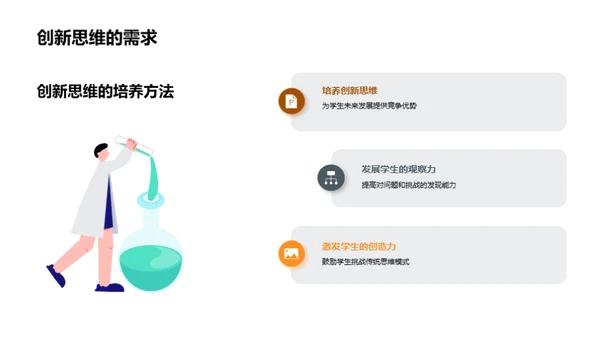 创新思维教学策略