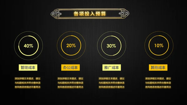 金色大气企业年会庆典誓师大会PPT模板