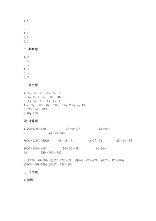 小学三年级上册数学期中测试卷（综合题）word版.docx