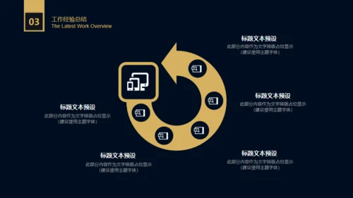 科技大数据互联网工作总结通用PPT模板