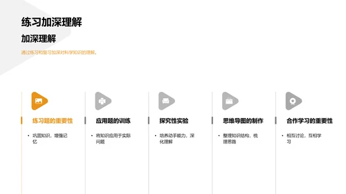 初三科学知识探析