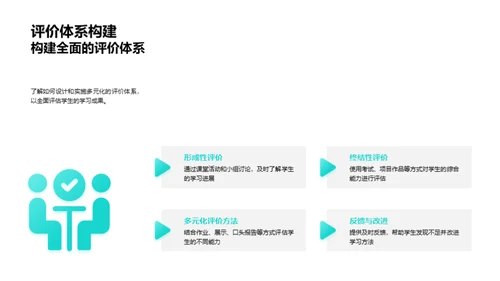 深化变革：跨学科教学探索