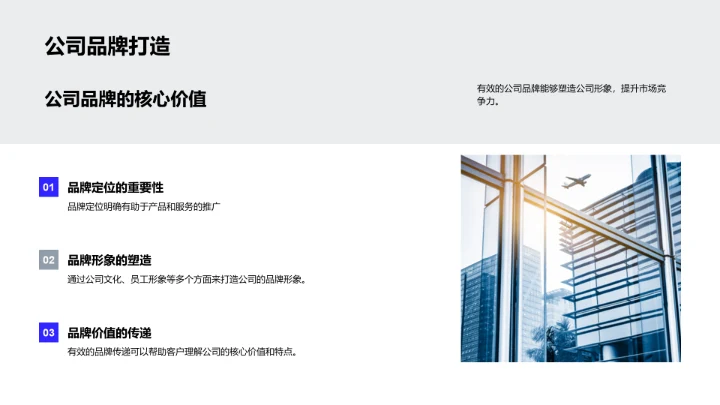 商务礼仪提升销售力PPT模板