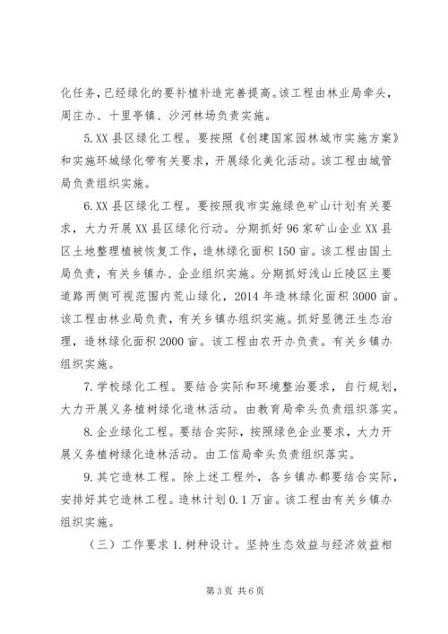 综合绿化工作实施方案.docx