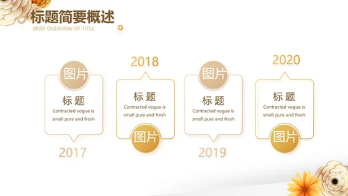 清新时尚公司产品介绍宣传PPT动态
