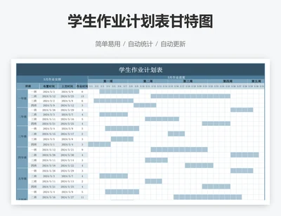 学生作业计划表甘特图