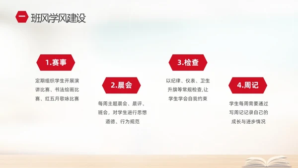 实拍简约家校携手同心共育桃李芬芳初中期末家长会PPT