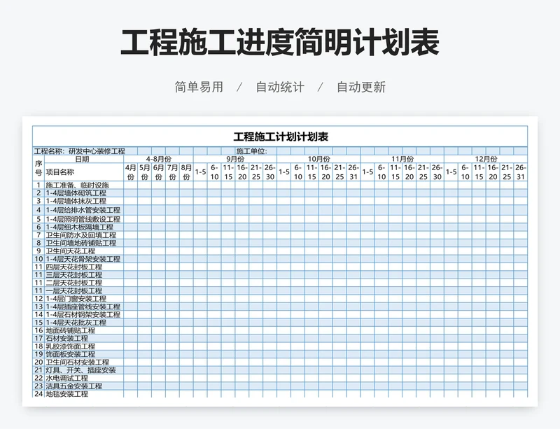 工程施工进度简明计划表
