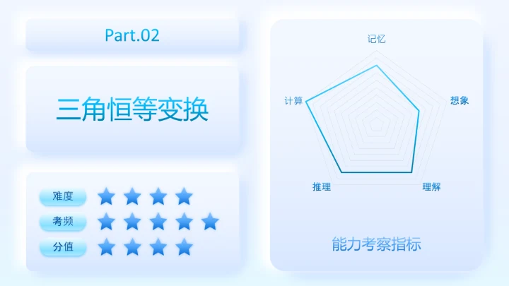 淡蓝简约拟态风数学课件通用PPT模板
