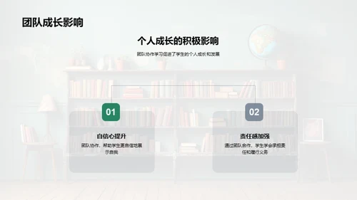 探索团队协作学习