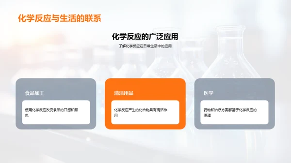 探索化学反应之美