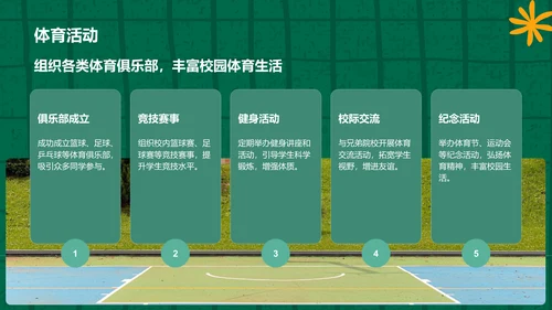 绿色扁平风学生会年度工作亮点总结PPT模板