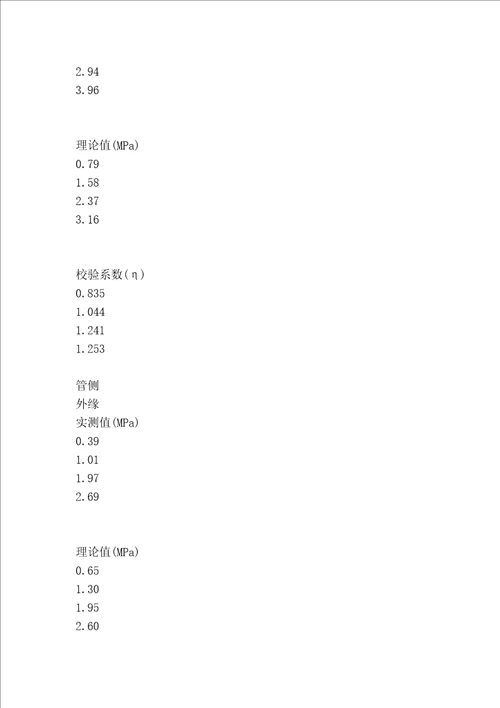 业务高等级公路钢筋砼圆管涵受力状态研究与试验