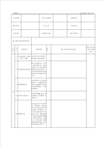 36172应急照明灯具安装工程检验批质量验收记录