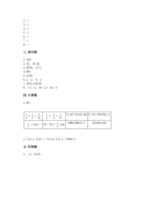 小学六年级上册数学期末测试卷及答案【易错题】.docx
