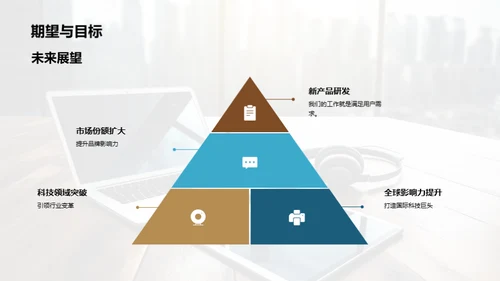 创新科技引领潮流