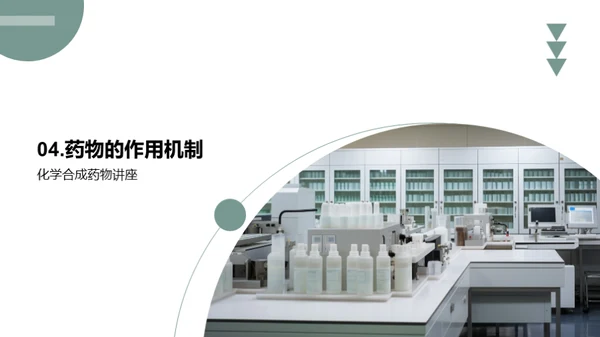 药物化学探秘