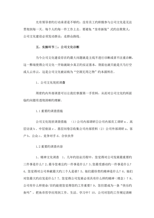 企业文化建设操作标准手册.docx