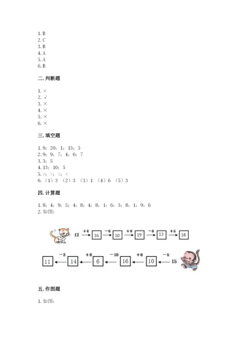 小学一年级上册数学期末测试卷附完整答案【精选题】.docx