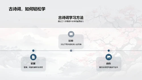 古诗词的艺术魅力