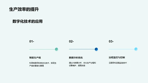 数字化改变制造