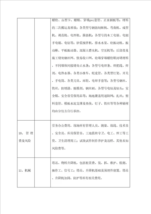 建筑工程劳务大包报价单