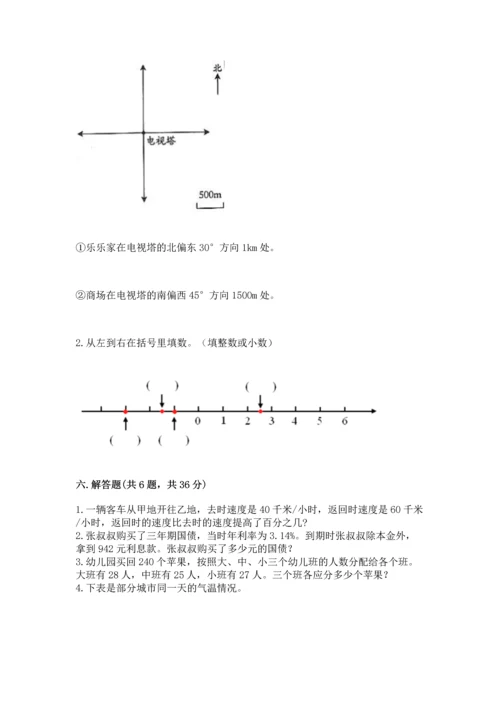 六年级下册数学《期末测试卷》附参考答案（名师推荐）.docx