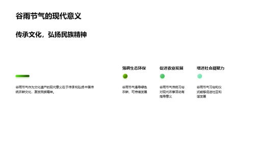 谷雨节气文化解析