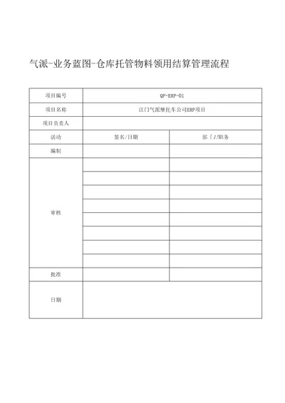 10.仓库领用结算管理气派适用于托管物料领用流程