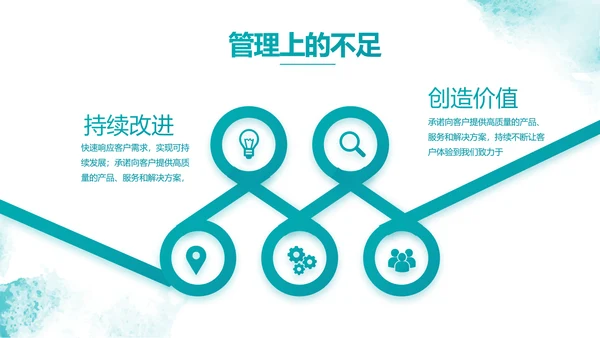 五四青年节点燃青春放飞梦想PPT