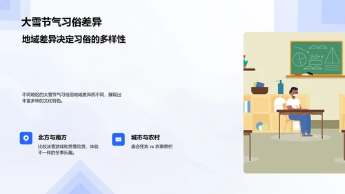 大雪节气文化教学PPT模板