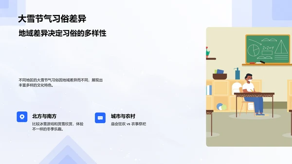 大雪节气文化教学PPT模板