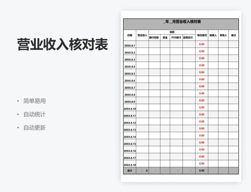 营业收入核对表