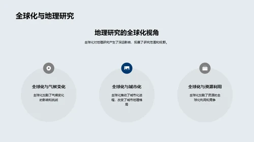 全球化与地理演变