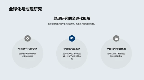 全球化与地理演变