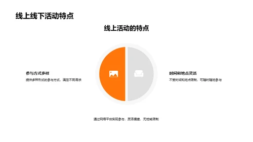 智慧学生社团策划