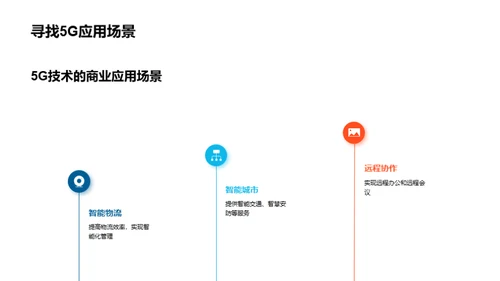 把握5G商业新机遇