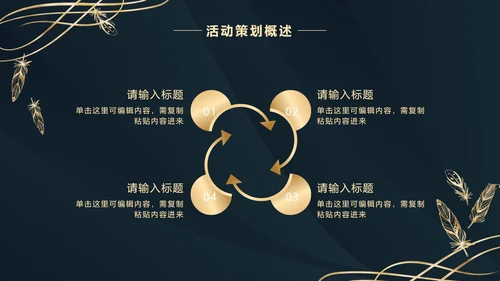深蓝金奢华金叶子PPT模板